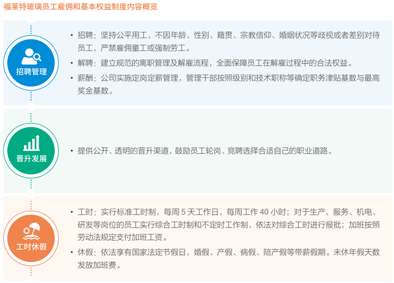 3133cc拉斯维加斯·(中国游)官方网站